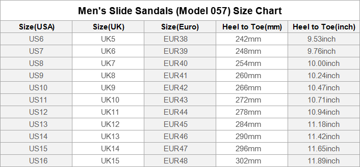 IL Summer Slides