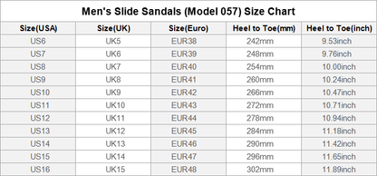 IL Summer Slides