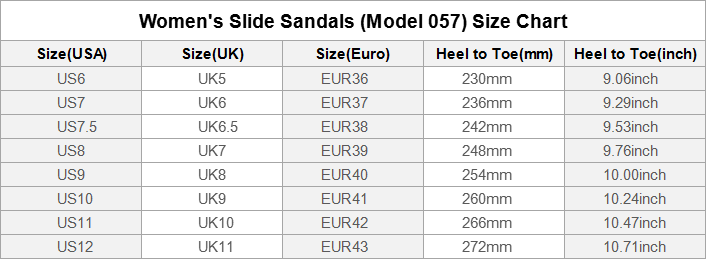 IL Summer Slides