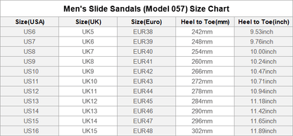 IL Summer Slides